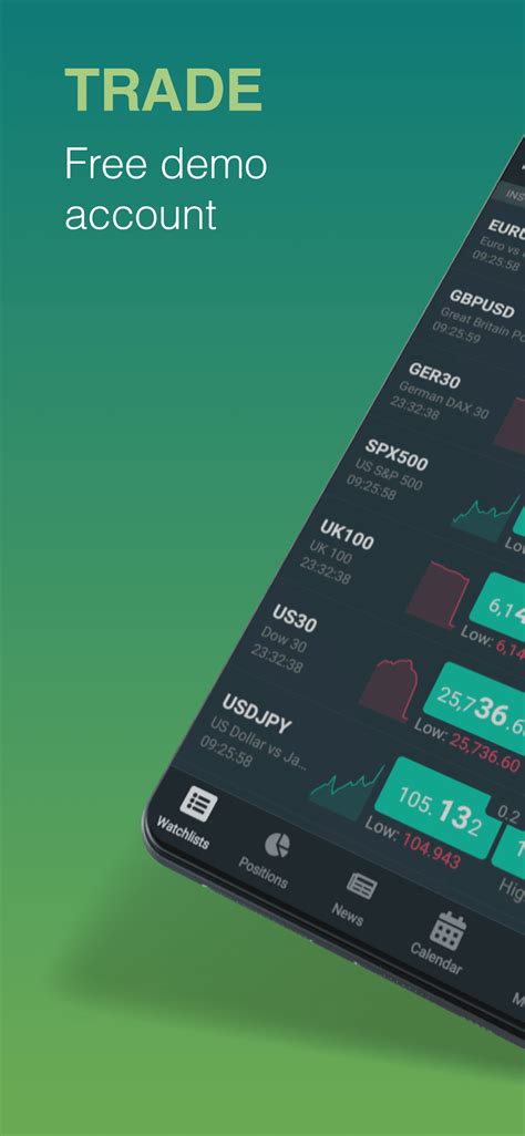Download the ThinkTrader app .